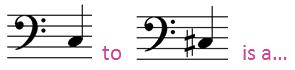 Grade-1-Tones-and-Semitones-Q5.jpg