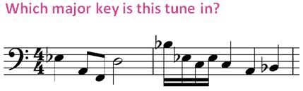 Grade-2-Major-Scales-1-Q3.jpg