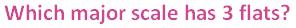 Grade-2-Major-Scales-2-Q5.jpg
