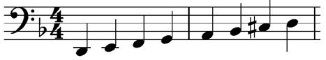 Grade-2-Minor-Scales-2-Q5a2.jpg