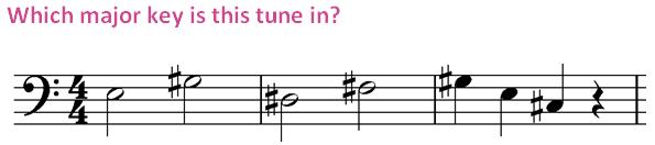 Grade-3-Major-Scales-1-Q3.jpg