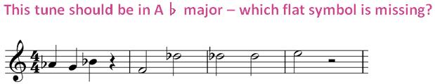 Grade-3-Major-Scales-2-Q1c.jpg