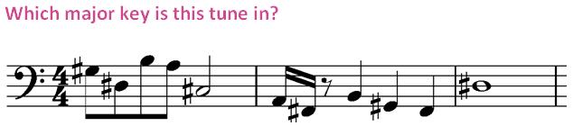 Grade-3-Major-Scales-2-Q3.jpg