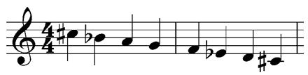 Grade-3-Minor-Scales-2-Q1a4.jpg