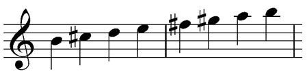 Grade-3-Minor-Scales-3-Q10a1.jpg
