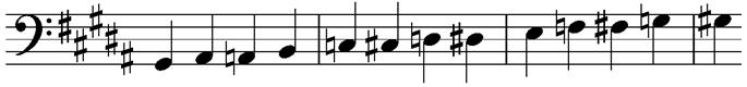 Grade-4-Chromatic-Scale-Q2a1.jpg