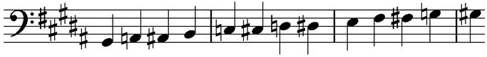 Grade-4-Chromatic-Scale-Q2a2.jpg