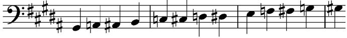 Grade-4-Chromatic-Scale-Q2a4.jpg