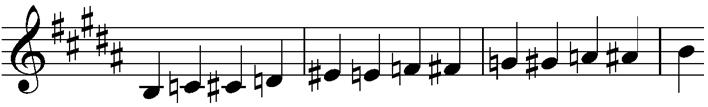 Grade-4-Chromatic-Scale-Q3a2.jpg