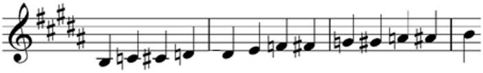 Grade-4-Chromatic-Scale-Q3a3c.jpg