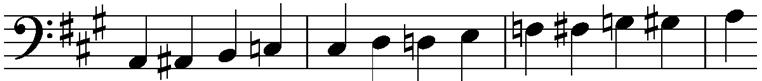 Grade-4-Chromatic-Scale-Q9a1.jpg