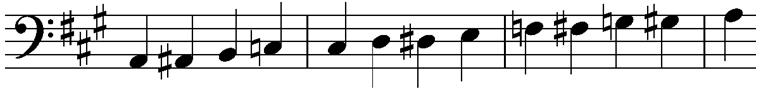 Grade-4-Chromatic-Scale-Q9a2.jpg