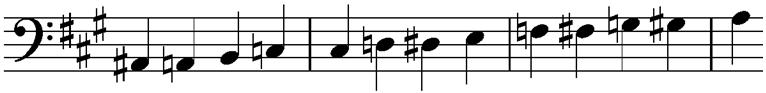 Grade-4-Chromatic-Scale-Q9a4.jpg