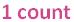 Grade-4-Double-Dots-Q9a2.jpg