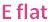 Grade-4-Double-Sharps-Q1a2.jpg