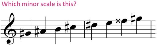 Grade-4-Scales-Q2.jpg