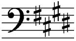 Grade-4-Scales-Q8a4.jpg