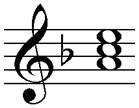 Grade-4-Triads-Chords-Q3a2.jpg