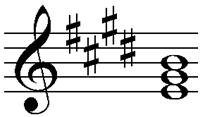 Grade-4-Triads-Chords-Q6a1.jpg