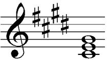 Grade-4-Triads-Chords-Q6a3.jpg