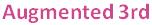 Grade-5-Intervals-1-Q1a4.jpg