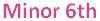 Grade-5-Intervals-1-Q8a3.jpg