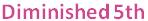 Grade-5-Intervals-1-Q9a1.jpg