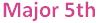 Grade-5-Intervals-1-Q9a3.jpg