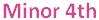 Grade-5-Intervals-2-Q1a2.jpg