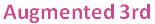 Grade-5-Intervals-2-Q2a1.jpg