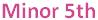 Grade-5-Intervals-2-Q4a2.jpg