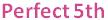 Grade-5-Intervals-2-Q4a4.jpg