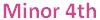 Grade-5-Intervals-2-Q5a3.jpg
