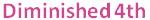 Grade-5-Intervals-2-Q5a4.jpg