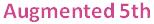 Grade-5-Intervals-2-Q7a3.jpg