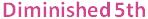 Grade-5-Intervals-2-Q7a4.jpg