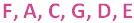 Grade-5-Scales-1-Q1a4.jpg