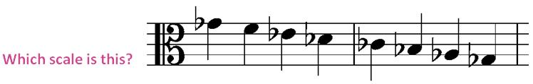 Grade-5-Scales-2-Q4.jpg
