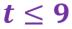 LinearInequalities(F)-Q5a4c.jpg