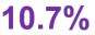 MoneyProfitAndLossProblems(F)-Q8a1x.jpg