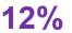 MoneyProfitAndLossProblems(F)-Q8a2x.jpg
