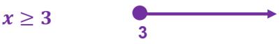 NumberLineAndSolutionSets(F)-Q2a1c.jpg