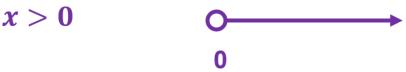 NumberLineAndSolutionSets(F)-Q5a4c.jpg