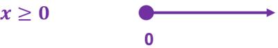 NumberLineAndSolutionSets(F)-Q7a2c.jpg