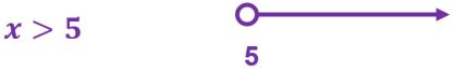 NumberLineAndSolutionSets(F)-Q7a4x.jpg