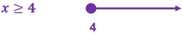 NumberLineAndSolutionSets(F)-Q8a4c.jpg