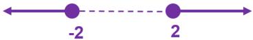 NumberLineAndSolutionSets(F)-Q9a4c.jpg