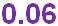 Numbers(Classification)(F)-Q6a1.jpg