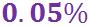 Percentages(F)-Q1a3.jpg