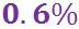 Percentages(F)-Q3a1.jpg